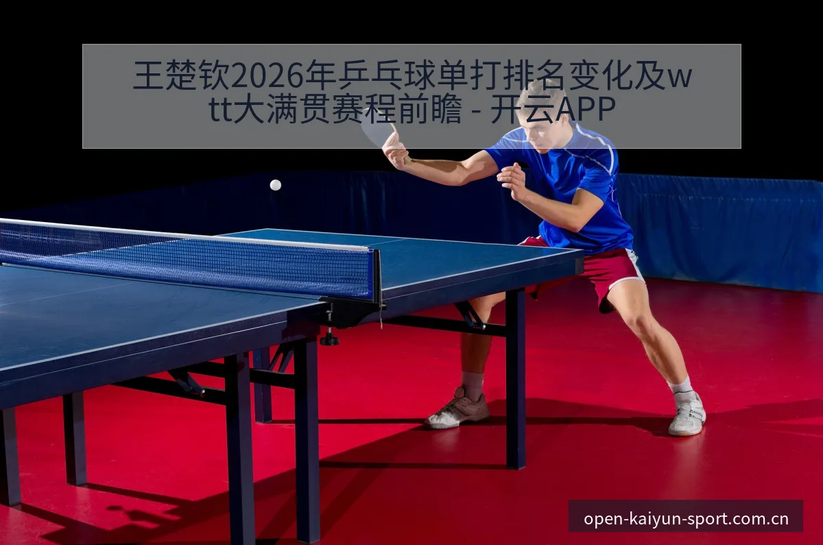 王楚钦2026年乒乓球单打排名变化及wtt大满贯赛程前瞻 - 开云APP